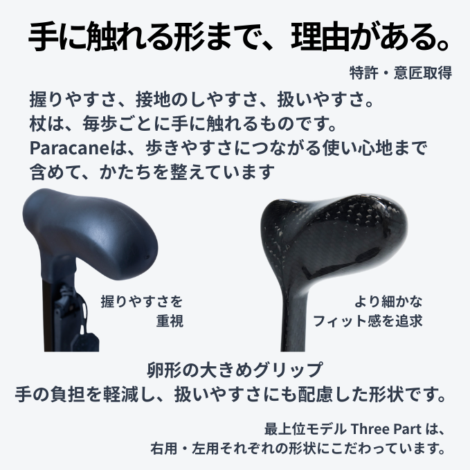 Paracaneの卵形グリップの比較。握りやすさを重視した形状と、より細かなフィット感を追求したThree Partモデルのグリップ。
